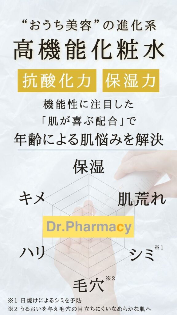 【Dr.Pharmacy】“おうち美容”の進化系、高機能化粧水。抗酸化力と保湿力、機能性に注目した「肌が喜ぶ配合」で年齢による肌悩みを解決。